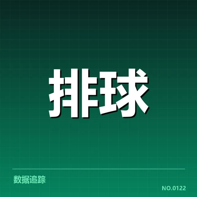 女排世界杯集训名单：中国女排阵容调整有何考量