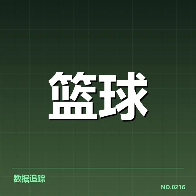 哈登助攻纪录突破：联盟助攻王地位能否持续？